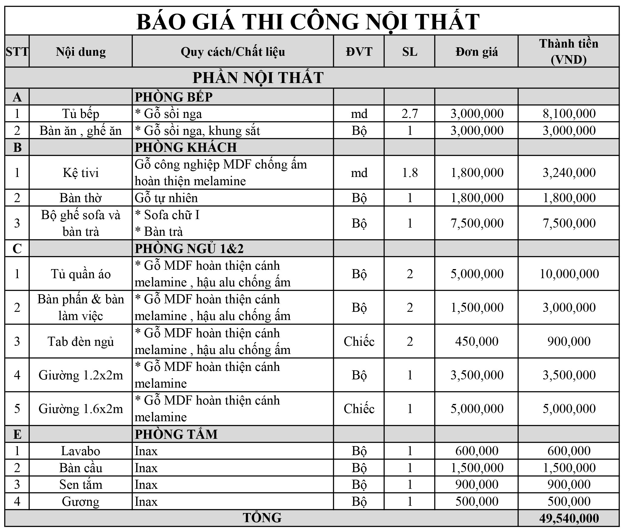 CLB Thanh Hóa cầm hòa Terengganu ở Cúp CLB Đông Nam Á 2024