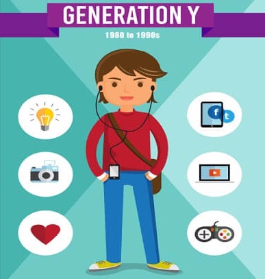 Thế hệ X, Y, Z, Alpha: Bạn đã nghe ra rả suốt ngày nhưng liệu có biết mình thuộc lứa nào và tại sao lại thế? - Ảnh 4.