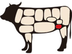 Phân biệt các bộ phận của thịt bò, nơi nào - Ảnh 18.