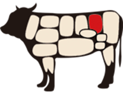 Phân biệt các bộ phận của thịt bò, nơi nào - Ảnh 22.