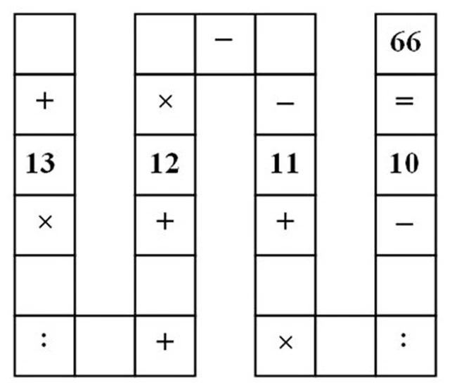 Làm thế nào để 1 - 2 = 4 hay 1 47 = 21? Bài toán tiểu học làm "chao đảo" hàng ngàn học sinh cấp 3: Trả lời được IQ của bạn rất đỉnh đấy - Ảnh 2.
