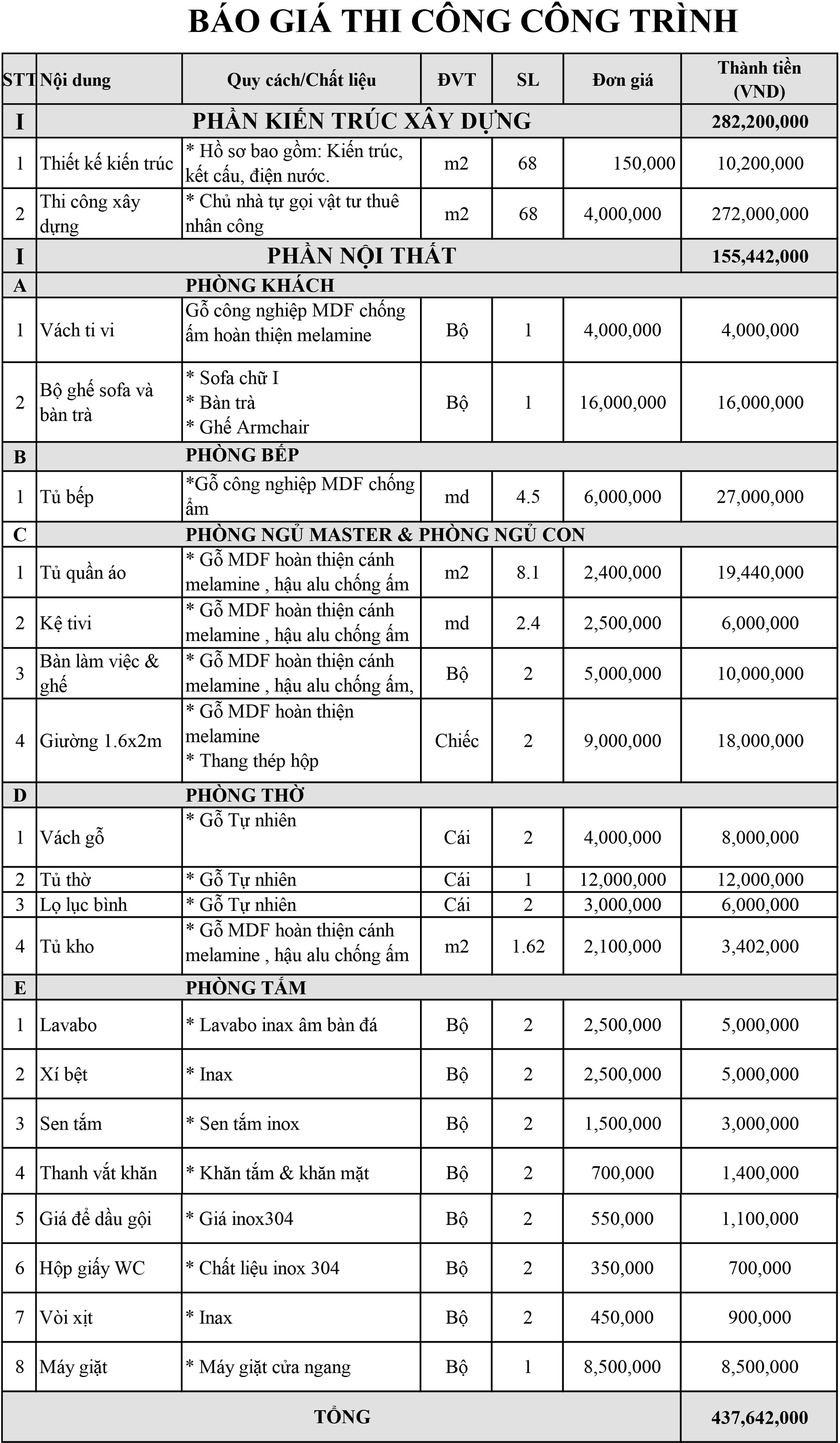 Tư vấn thiết kế nhà 3,5 tầng trên mảnh đất bị xéo với chi phí hơn 4 trăm triệu - Ảnh 15.