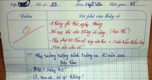 Bài văn