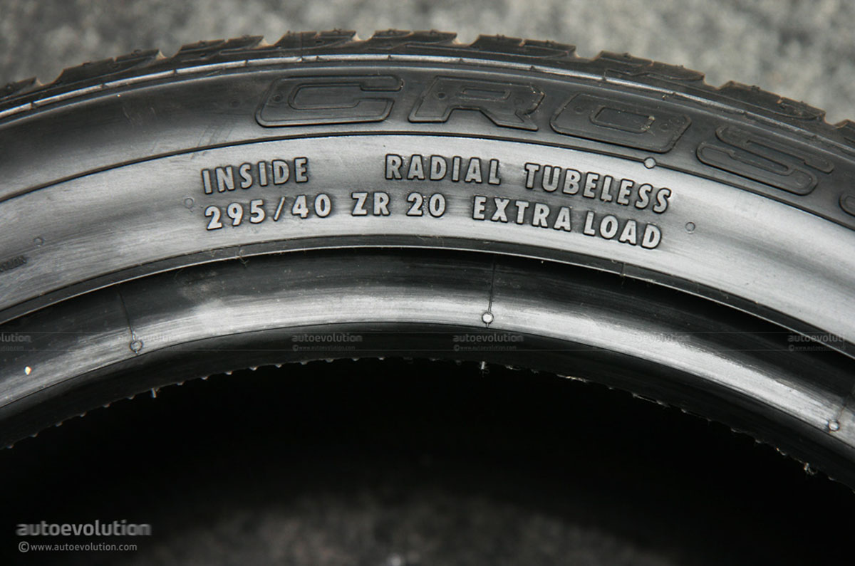 Tìm hiểu ý nghĩa những ký hiệu trên lốp xe - ảnh 3