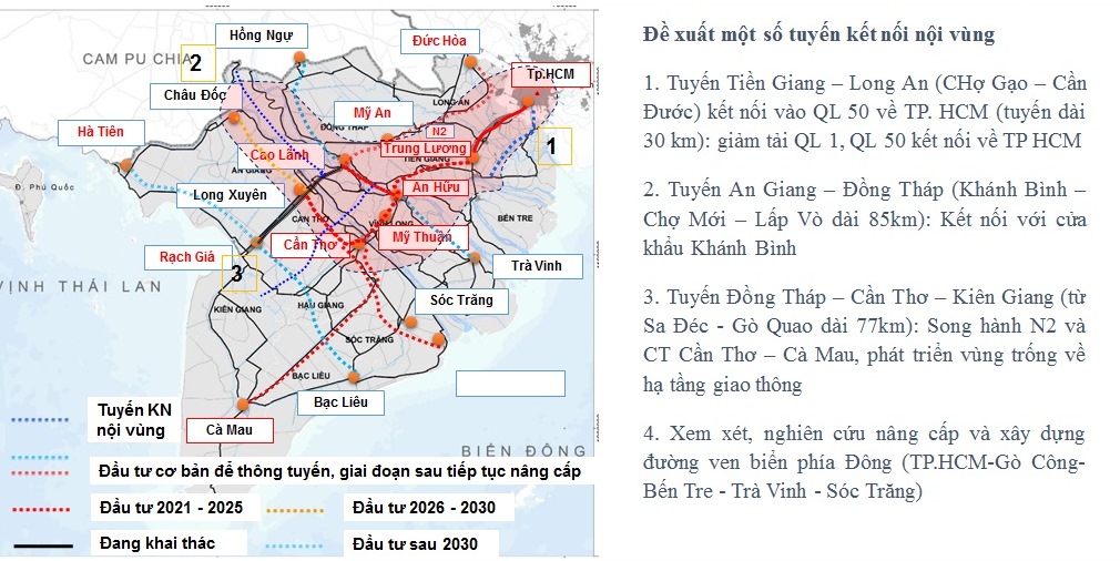 Bộ ba chính sách ‘vàng’ để ĐBSCL tháo gỡ khó khăn