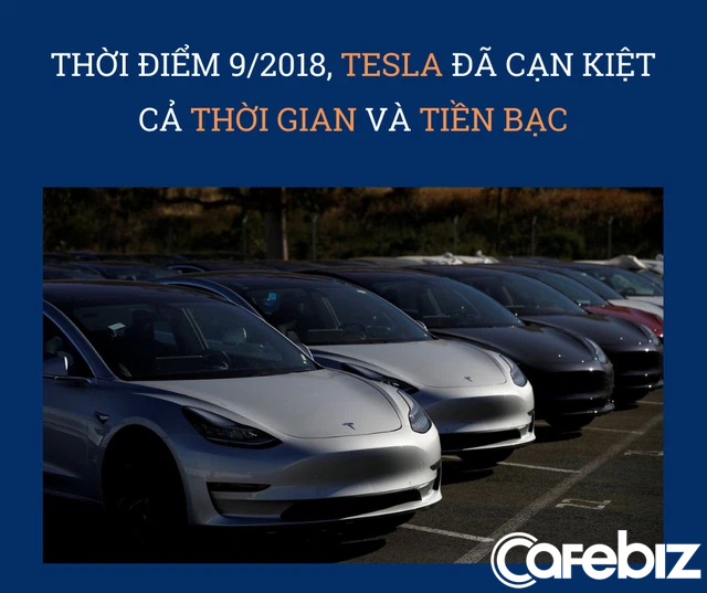 Hành trình đưa Tesla đạt vốn hóa 1.000 tỷ USD thấm cả nước mắt của Elon Musk: Thường xuyên làm việc 120 giờ/tuần, 20 năm chưa từng nghỉ phép quá 1 tuần - Ảnh 1.