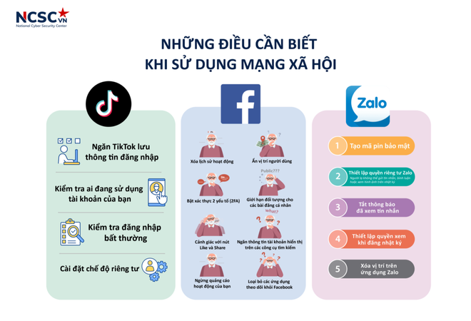 Hiếu PC hướng dẫn cách bảo mật thông tin trên Zalo, Facebook, TikTok: Rất đơn giản nhưng nhiều người coi nhẹ nên vẫn bị lừa! - Ảnh 2.