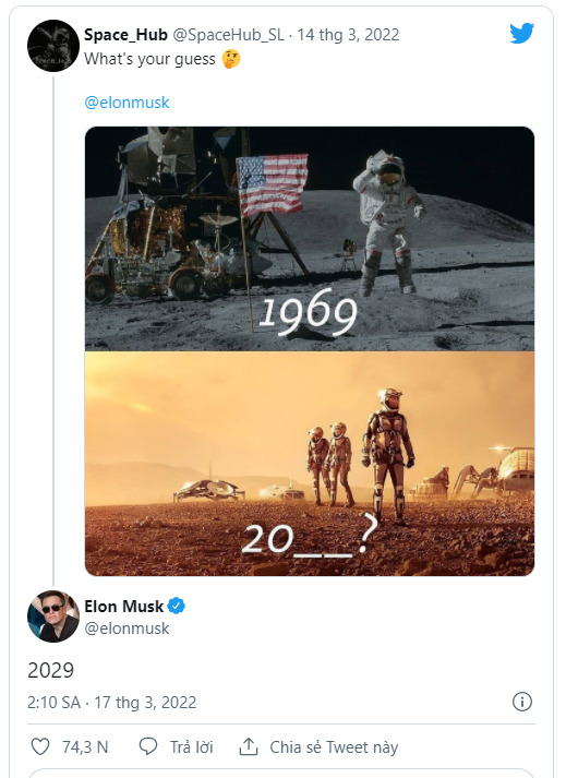 Nhiệm vụ mạo hiểm nhất nhân loại của Elon Musk: Thuộc địa hóa sao Hỏa - Ảnh 1.