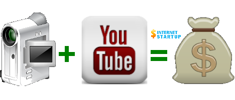 Người dùng sẽ không phải trả bất kỳ một khoản phí nào khi sử dụng YourTV, tương tự như Youtube hay Facebook.