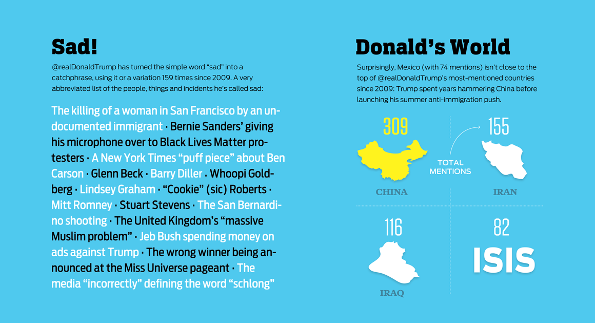 Vì sao Tổng thống Donald Trump thích dùng Twitter? - Ảnh 4.