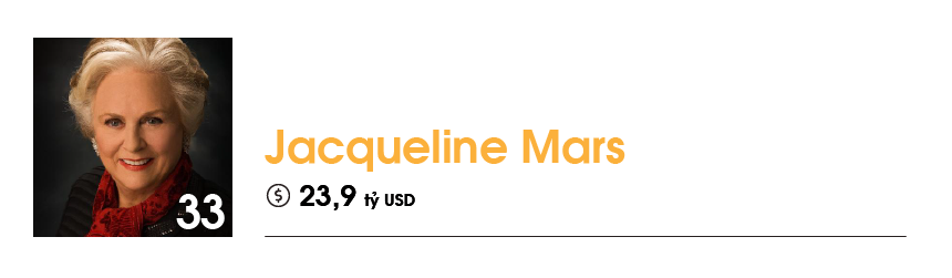 9/10 nữ tỷ phú giàu nhất thế giới 2019 là nhờ tài sản thừa kế - Ảnh 3.