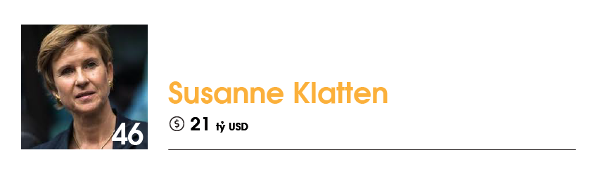 9/10 nữ tỷ phú giàu nhất thế giới 2019 là nhờ tài sản thừa kế - Ảnh 5.