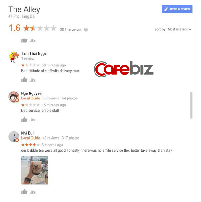 Bị “tố” đối xử với Shipper không ra gì, The Alley nhận ngay “bão” 1 sao trên Google