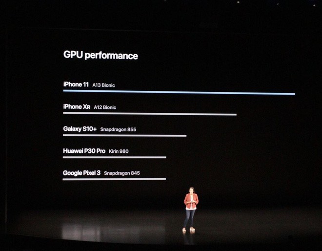 Apple bất ngờ cà khịa cả Samsung, Huawei, Google, khoe iPhone 11 khỏe hơn tất cả làng Android - Ảnh 1.