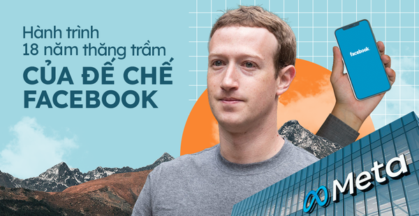 Facebook: Hành trình từ startup ra đời trong phòng ký túc xá Harvard đến ‘gã khổng lồ tỷ dân’ đang đối mặt nguy cơ hết thời