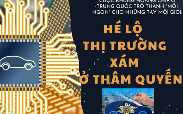 Cuộc khủng hoảng chip ở Trung Quốc trở thành 