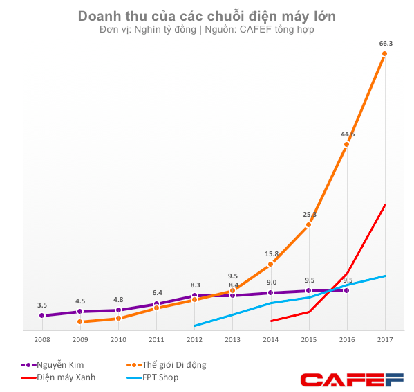 Thu hồi hơn 10.000m2 ‘đất vàng’ ở Hà Nội, truy tố 2 cán bộ liên quan