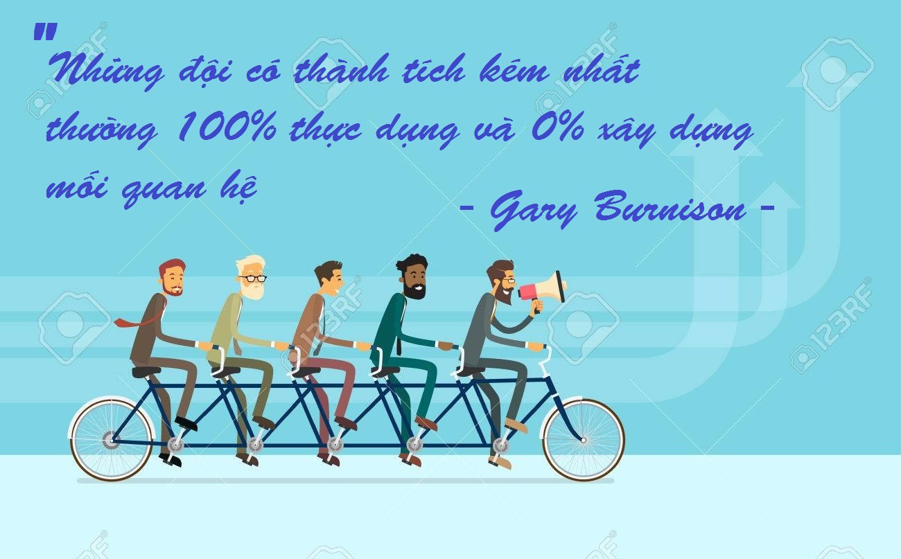 Google tiết lộ điều gì tạo nên một team hoàn hảo không tì vết: Câu trả lời thực sự gây sốc - Ảnh 1.