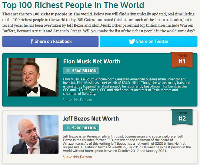 Không chỉ là người giàu nhất thế giới hiện tại, Elon Musk còn san bằng kỷ lục của người giàu nhất lịch sử nhân loại - Ảnh 4.