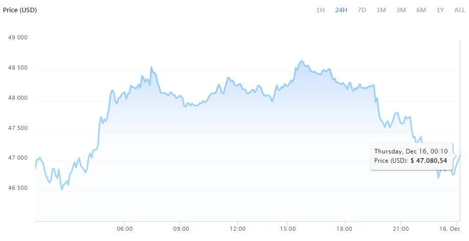 Giá vàng, đô đang hoàn toàn bị chi phối bởi điều này - Ảnh 2.