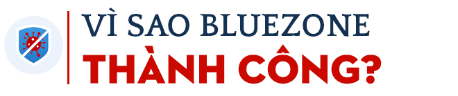 Trưởng dự án Bluezone giải mã ‘thiên thời, địa lợi, nhân hoà’ của ứng dụng truy vết Covid-19 - Ảnh 4.