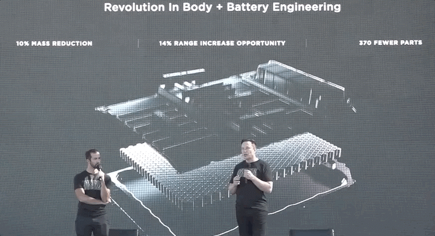 Rò rỉ clip trong nhà máy Tesla, cho thấy một cuộc cách mạng trong sản xuất ô tô đang bắt đầu - Ảnh 3.