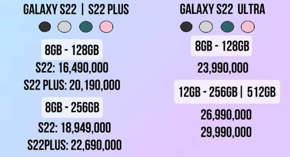 Đại lý đua khuyến mại cho Galaxy S22, có nơi bán chỉ từ 16,5 triệu đồng - Ảnh 1.