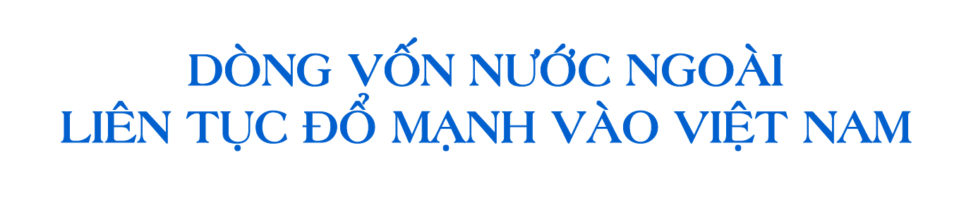 Phân khúc bất động sản nào sẽ đem tiền về cho nhà đầu tư trong năm 2022? - Ảnh 1.