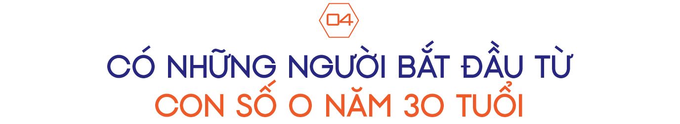 CEO “lò luyện code siêu tốc” kể chuyện đưa hàng ngàn người Việt thất nghiệp, trái ngành trở thành lập trình viên - Ảnh 8.