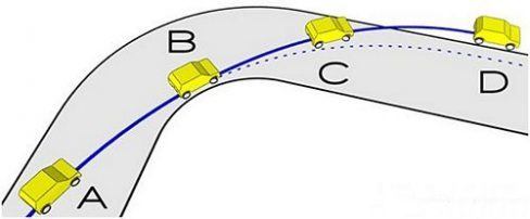 Keyword đầu tiên có dấu