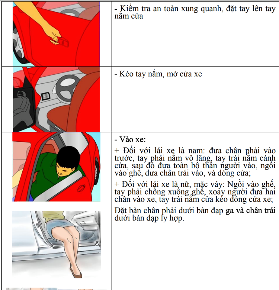 Keyword đầu tiên có dấu