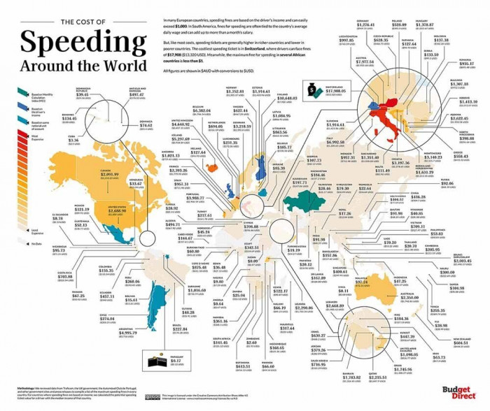 mức phạt vi phạm tốc độ ở đâu cao nhất thế giới?