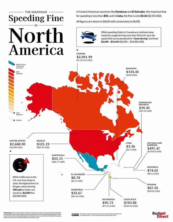 mức phạt vi phạm tốc độ ở đâu cao nhất thế giới?