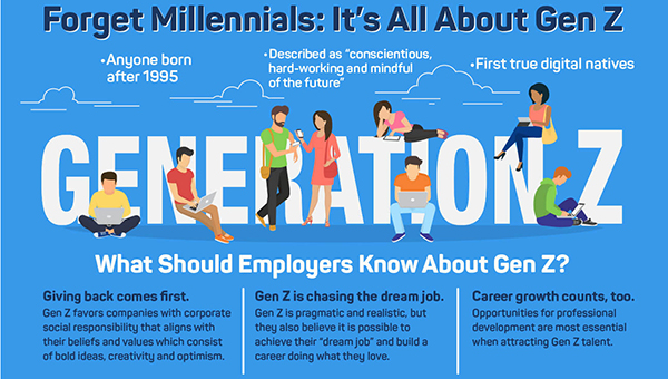 Vietnamese Generation Z seeks career mentoring on social media