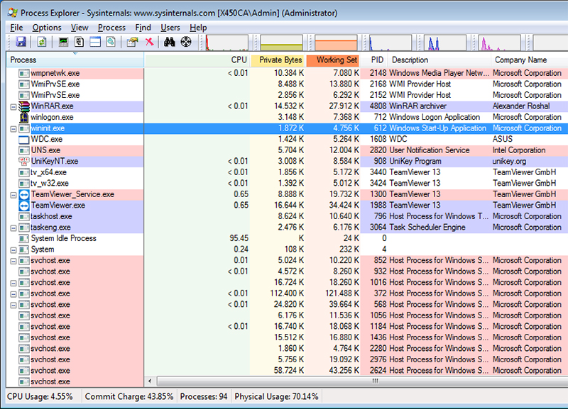 Process Explorer