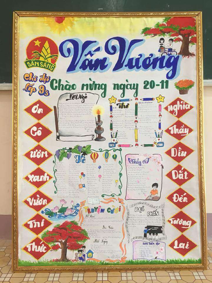 Chia sẻ 15 Mẫu báo tường ngày 20/11 đẹp, độc đáo và sáng tạo - Ảnh 7.