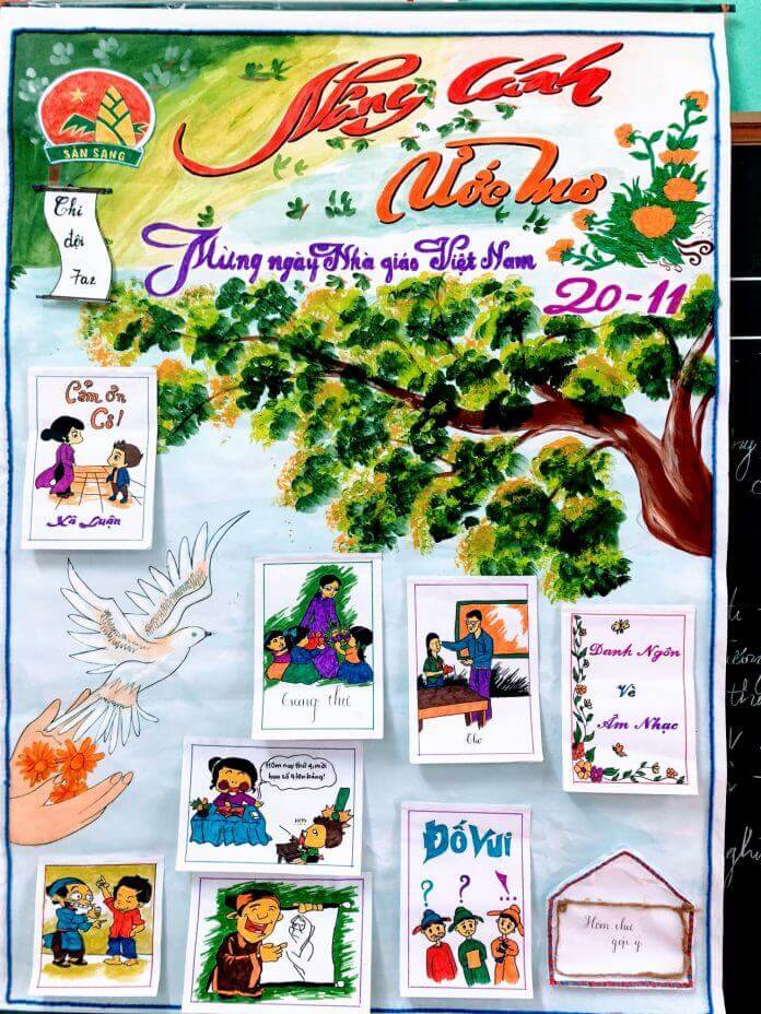 Chia sẻ 15 Mẫu báo tường ngày 20/11 đẹp, độc đáo và sáng tạo - Ảnh 16.