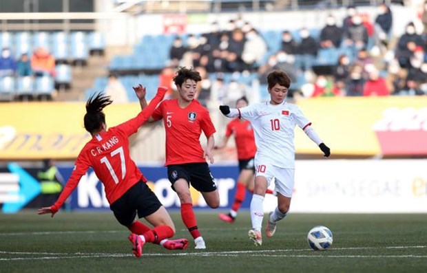 Women’s team lose to RoK in Olympics qualifiers