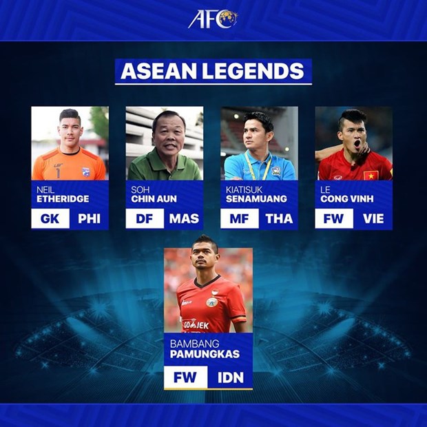 Vietnamese striker Le Cong Vinh named “ASEAN legend”