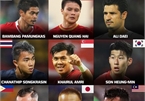 Vietnamese midfielder in Fox Sports poll for Asian Front Three