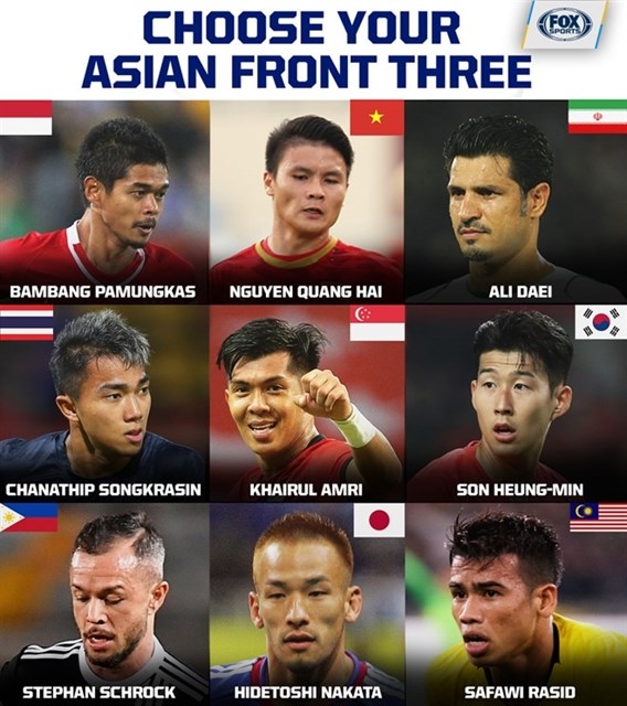 Vietnamese midfielder in Fox Sports poll for Asian Front Three