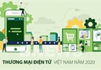 Vietnam's e-commerce revenue grows 25 percent in 2019