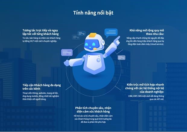 Vietnamese virtual assistant platform launched hinh anh 1