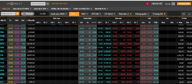 Stock market suffers sharpest fall in history as new COVID-19 cases found hinh anh 1