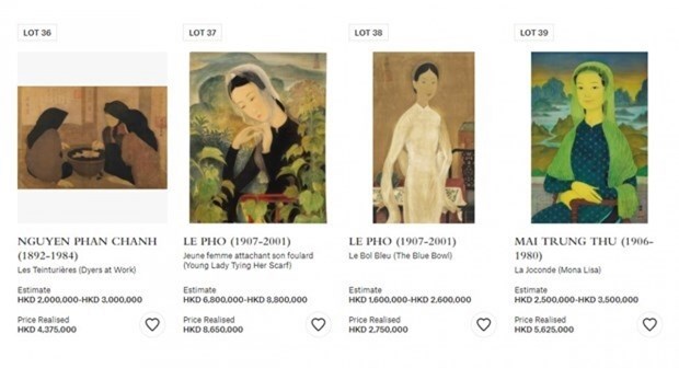 Painting by Le Pho sold for 1.1 million USD at Hong Kong auction hinh anh 1