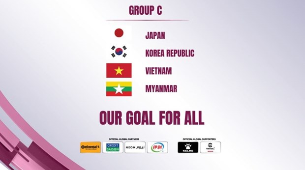 Vietnam in Group C of 2022 AFC Women's Asian Cup hinh anh 1