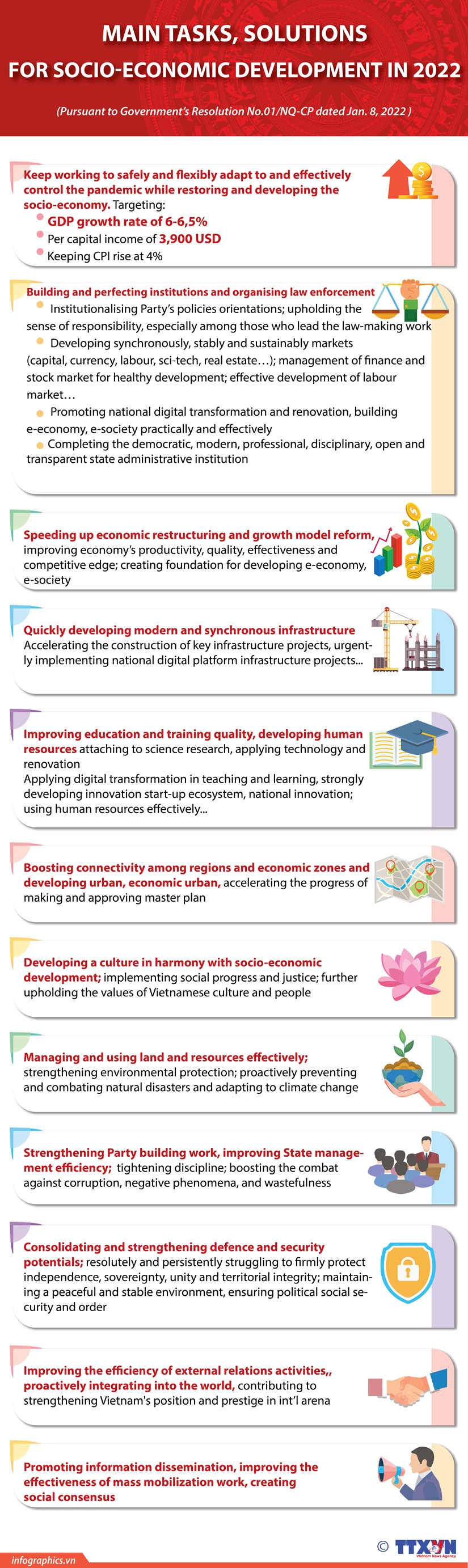 Gov’t identifies focuses to obtain this year’s targets hinh anh 1