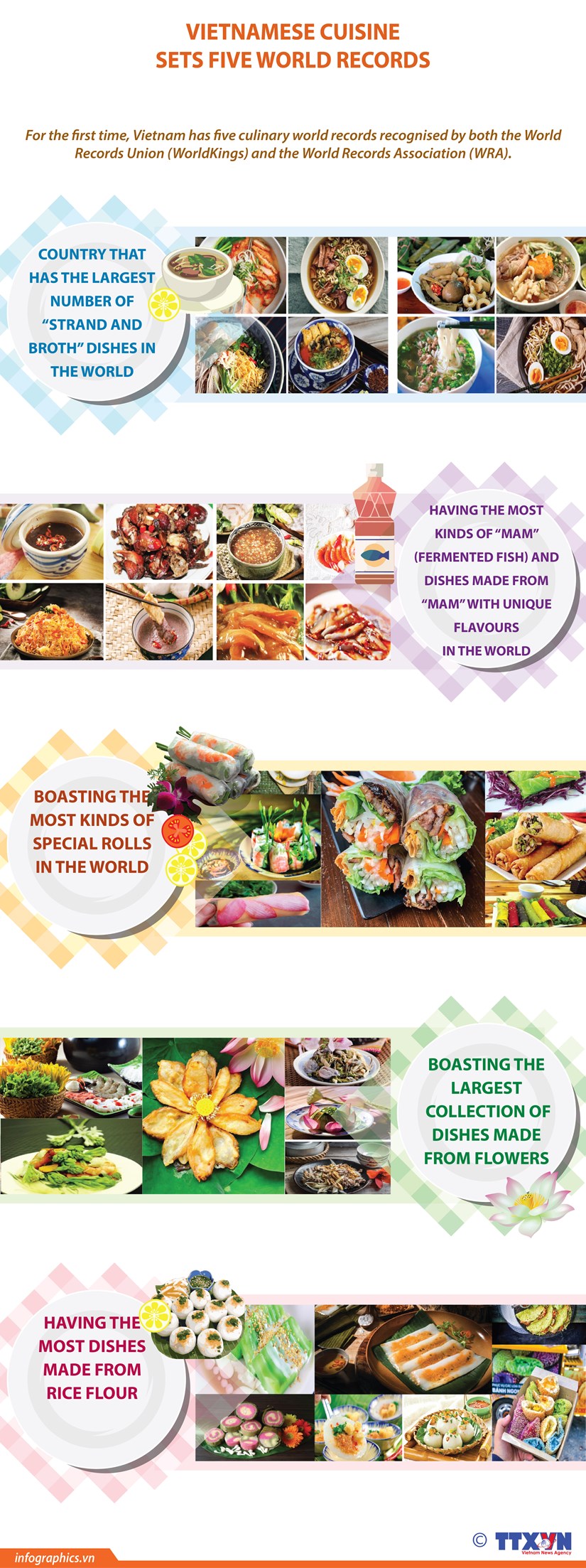 Vietnamese cuisine sets five world records hinh anh 1