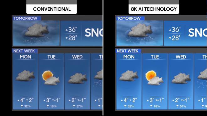 Trí tuệ nhân tạo AI khác gì với trí tuệ con người? - Ảnh 3.