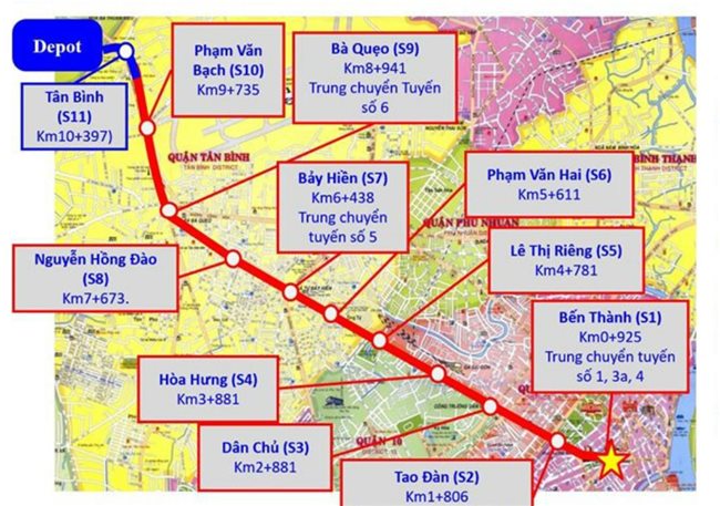 HCMC accelerates site clearance for second metro line project